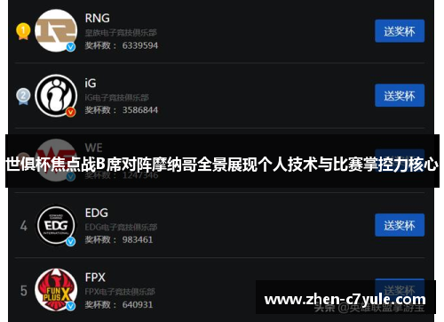 世俱杯焦点战B席对阵摩纳哥全景展现个人技术与比赛掌控力核心 世俱杯焦点战B席对阵摩纳哥全景展现个人技术与比赛掌控力核心