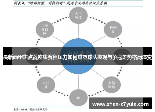 最新西甲焦点战密集赛程压力如何重塑球队表现与争冠走势格局演变