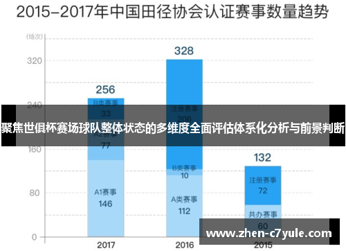 聚焦世俱杯赛场球队整体状态的多维度全面评估体系化分析与前景判断 聚焦世俱杯赛场球队整体状态的多维度全面评估体系化分析与前景判断