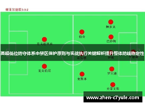 英超低位防守体系中禁区保护原则与实战执行关键解析提升整体防线稳定性 英超低位防守体系中禁区保护原则与实战执行关键解析提升整体防线稳定性