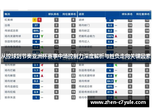 从控球到节奏亚洲杯赛事中场控制力深度解析与胜负走向关键因素