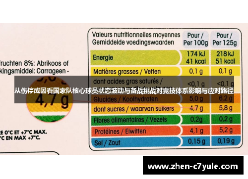 从伤停成因看国家队核心球员状态波动与备战挑战对竞技体系影响与应对路径 从伤停成因看国家队核心球员状态波动与备战挑战对竞技体系影响与应对路径