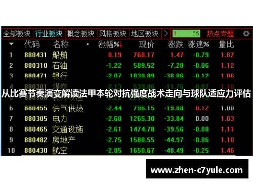 从比赛节奏演变解读法甲本轮对抗强度战术走向与球队适应力评估