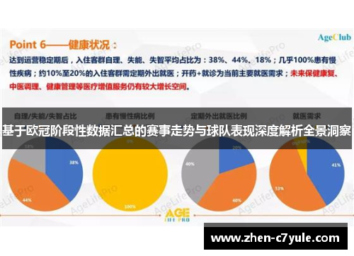 基于欧冠阶段性数据汇总的赛事走势与球队表现深度解析全景洞察