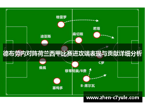 德布劳内对阵荷兰西甲比赛进攻端表现与贡献详细分析