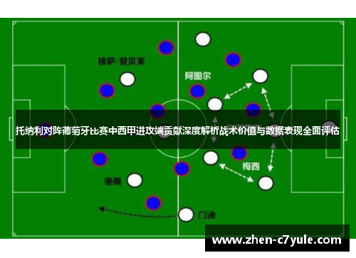托纳利对阵葡萄牙比赛中西甲进攻端贡献深度解析战术价值与数据表现全面评估